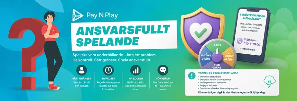 Ta ansvar för ditt problemspelande innan det är för sent