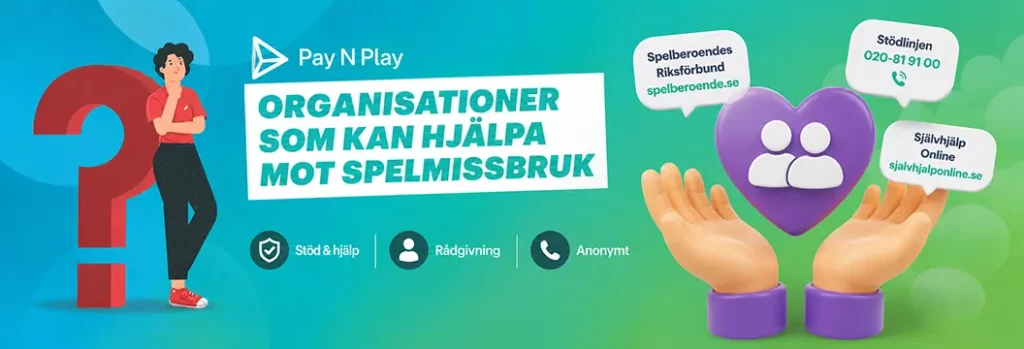 Stödorganisationer inom ansvarsfullt spelande